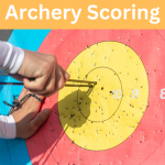 Scoring of archery
